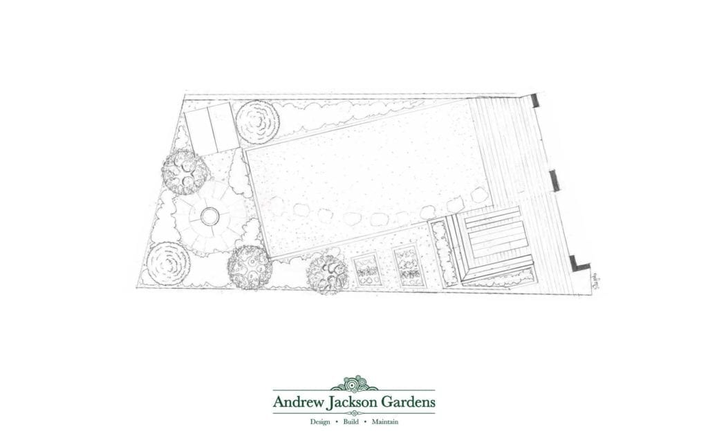 DESIGN SCAN