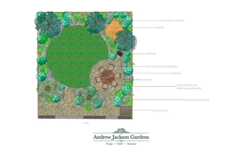LAYOUT PLAN ANDREW JACKSON